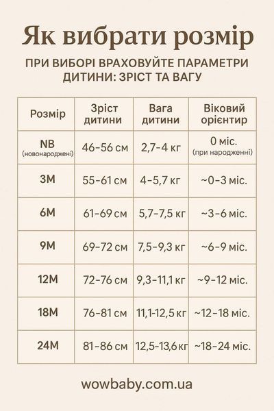Боді блакитні довгий рукав від Картерс 100412 фото